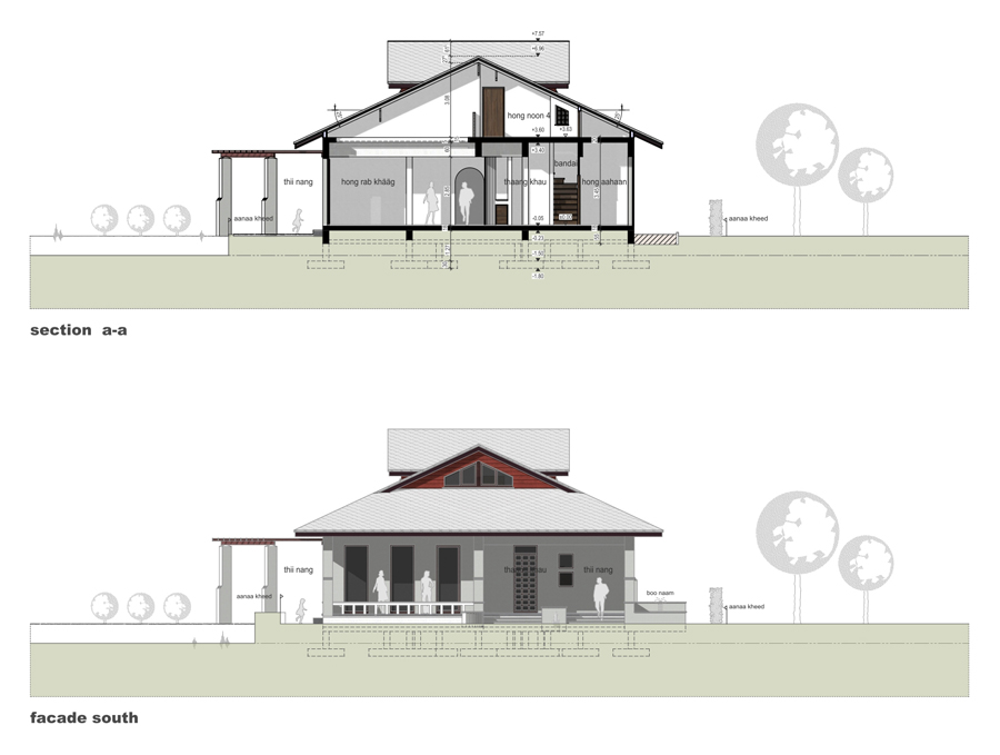 4. BG-GR_FA Juli 2011 _ Schnitt-Süden